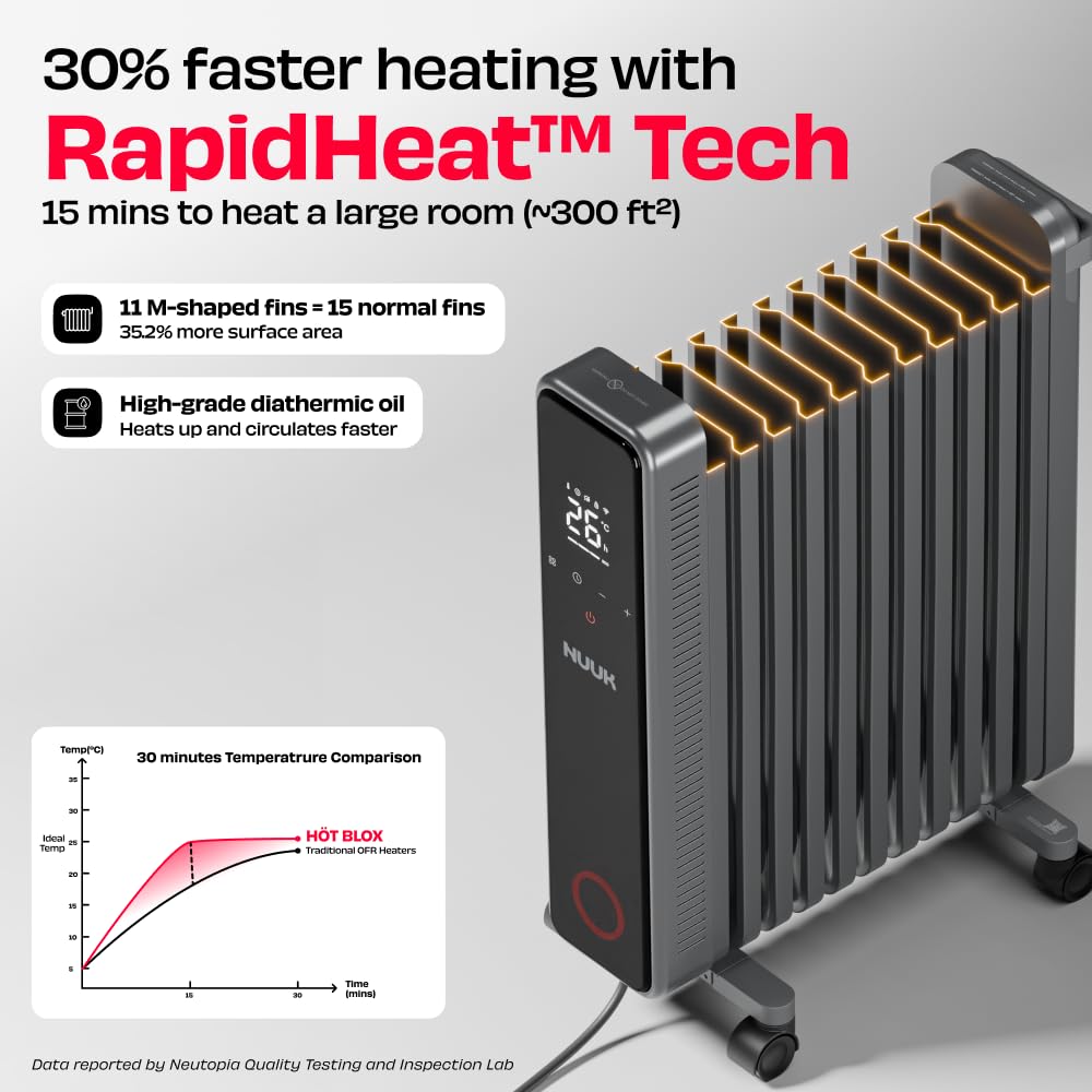 NUUK HÖT BLOX Smart Oil Filled Radiator Heater - 2200W with Smart App Control
